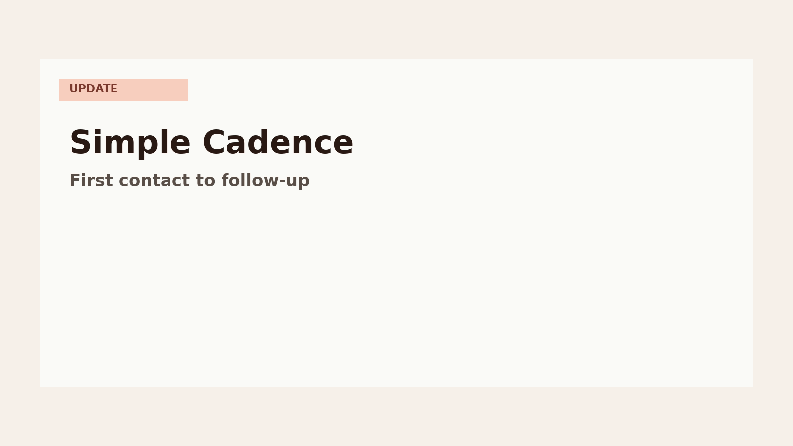 From First Contact to Cadence: Simple Follow-Up Progression